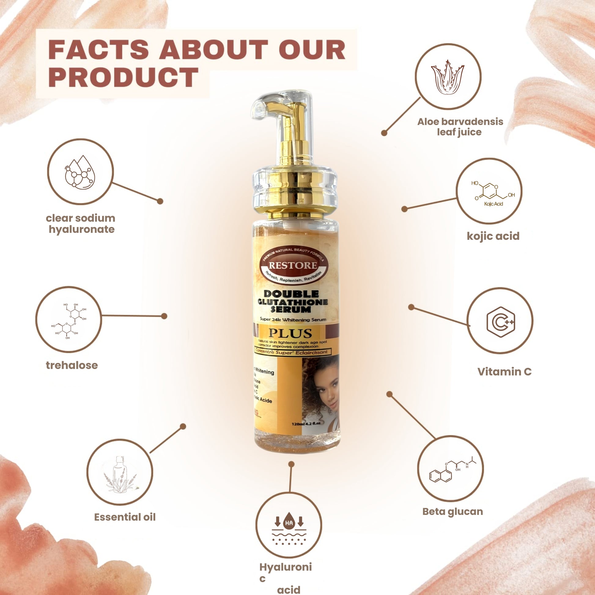 Restore Double Glutathione Serum Maxxim Restore Double Glutathione Serum Maxxim